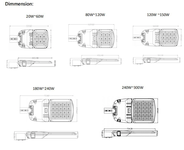 Smart LED Street Light 50W 60W 70W 100W 120W 150W 200W 240W 300W Zigbee System with Wireless Iot Solution