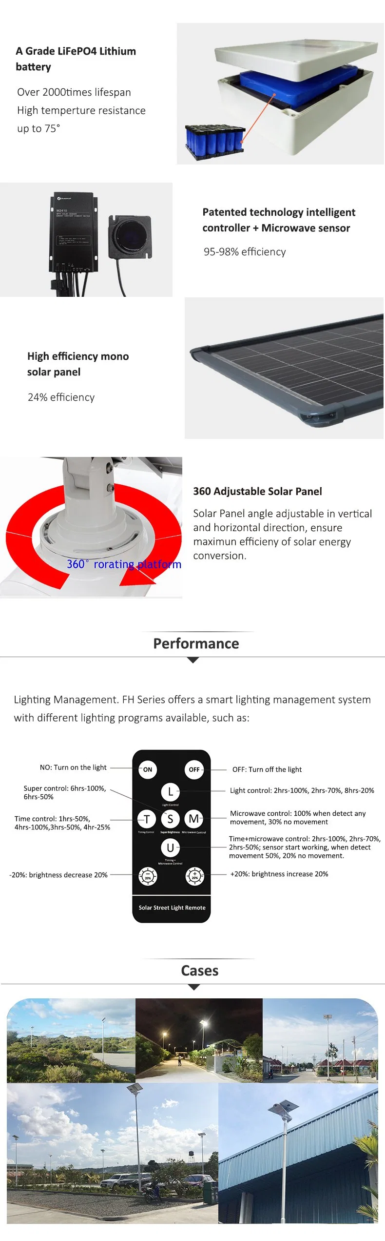 Bluesmart Best Rate All-in-One Smart Solar Light System