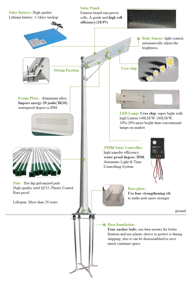 All in One Solar Power Street Light Intergate 30W, 40W, 50W, 60W